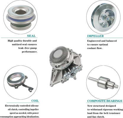 Detroit Engine DD13 DD15 DD16 Variable Speed Water Pump for Freightliner Cascadia 2008-2022 4722002001 4702000101 4712000401 4712000901 4722000701