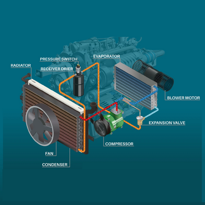 AC Condenser - Air Conditioning Condenser for Kenworth T680 2022+ | Replace PX936001 F311283310202