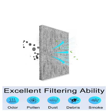 Cabin Air Filter for Freightliner Cascadia 2008-2024 Replace ABPN10G91559, PA4857, P609422, CAF24003, PA10181,AF26235