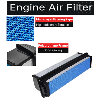 03-42776-010 Engine Air Filter Compatible with 2018-2023 Freightliner Cascadia