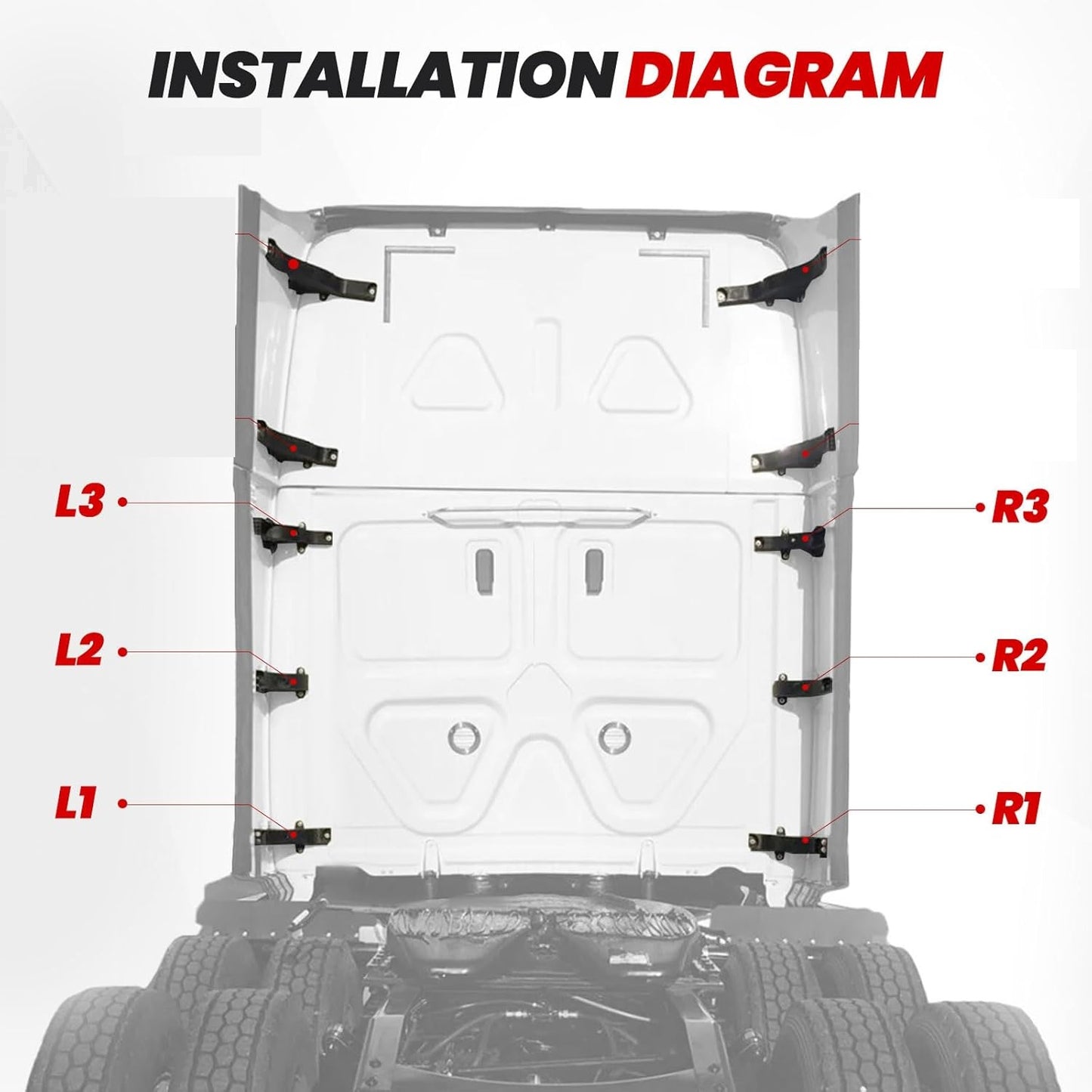 Cabin Fairing Bracket Hinge Compatible with 2008-2017 Freightliner Cascadia Semi Trucks, L1/L2/L3/R1/R2/R3 Lower Fairing Mounting Brackets
