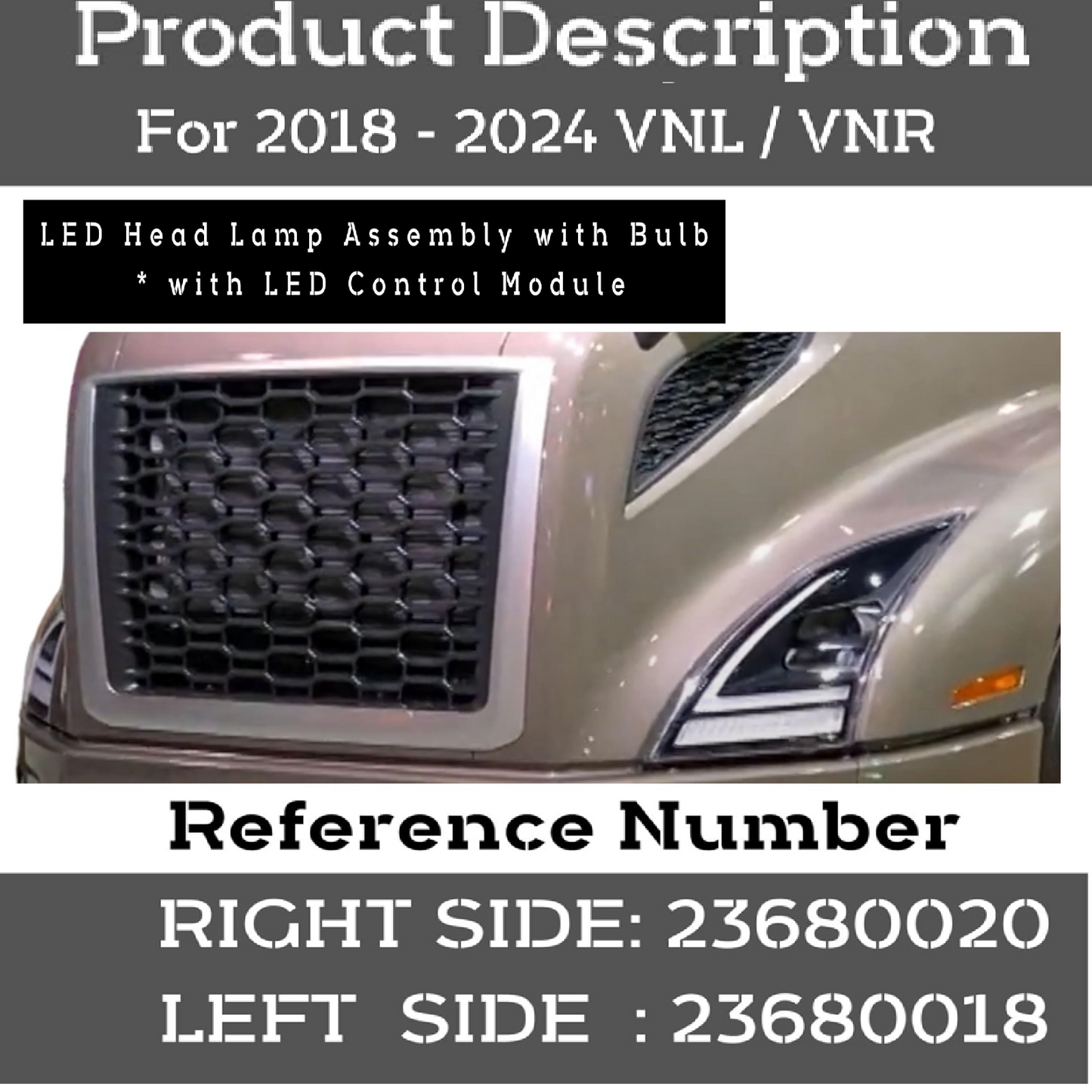 Headlamp Replacement For Volvo VNL/VNR 2018 2019 2020 2021 2022 2023 2024 LED Headlight Assembly