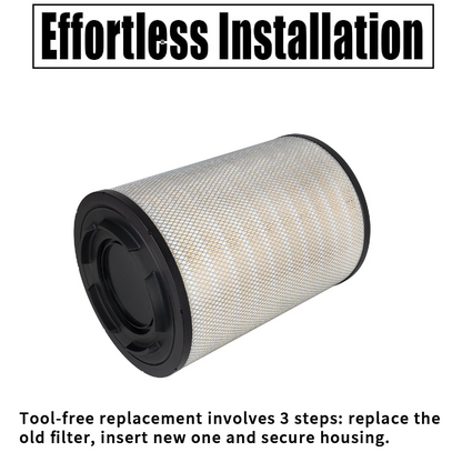 Engine Air Filter Compatible with Volvo VNL 780 760 860 670 630, VN 780 670, VH VHD VNM D12 D13 D16 | Replaces 21715813