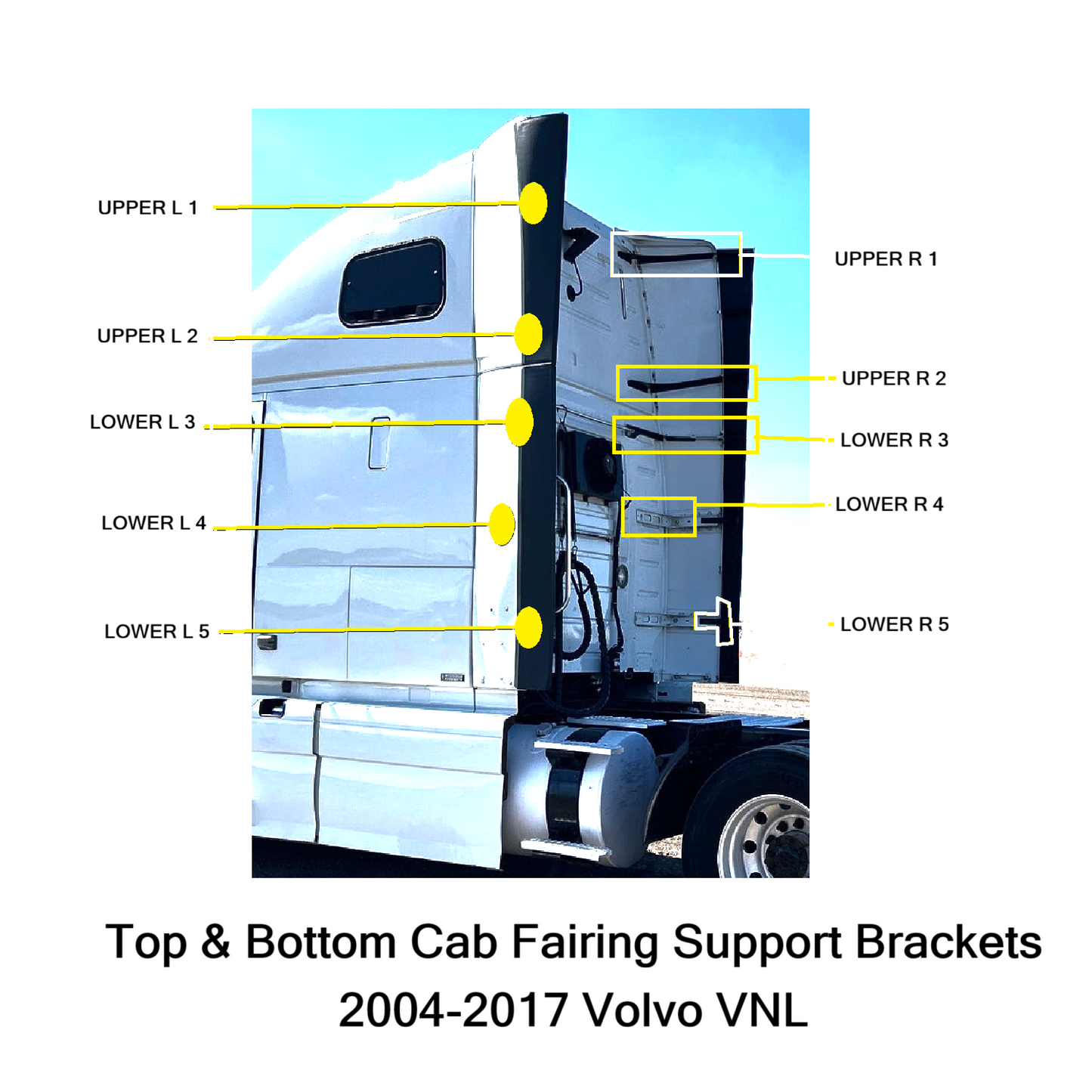 Cab Rear Side Fairing Support Bracket Upper & Lower for Volvo VNL 2004-2017