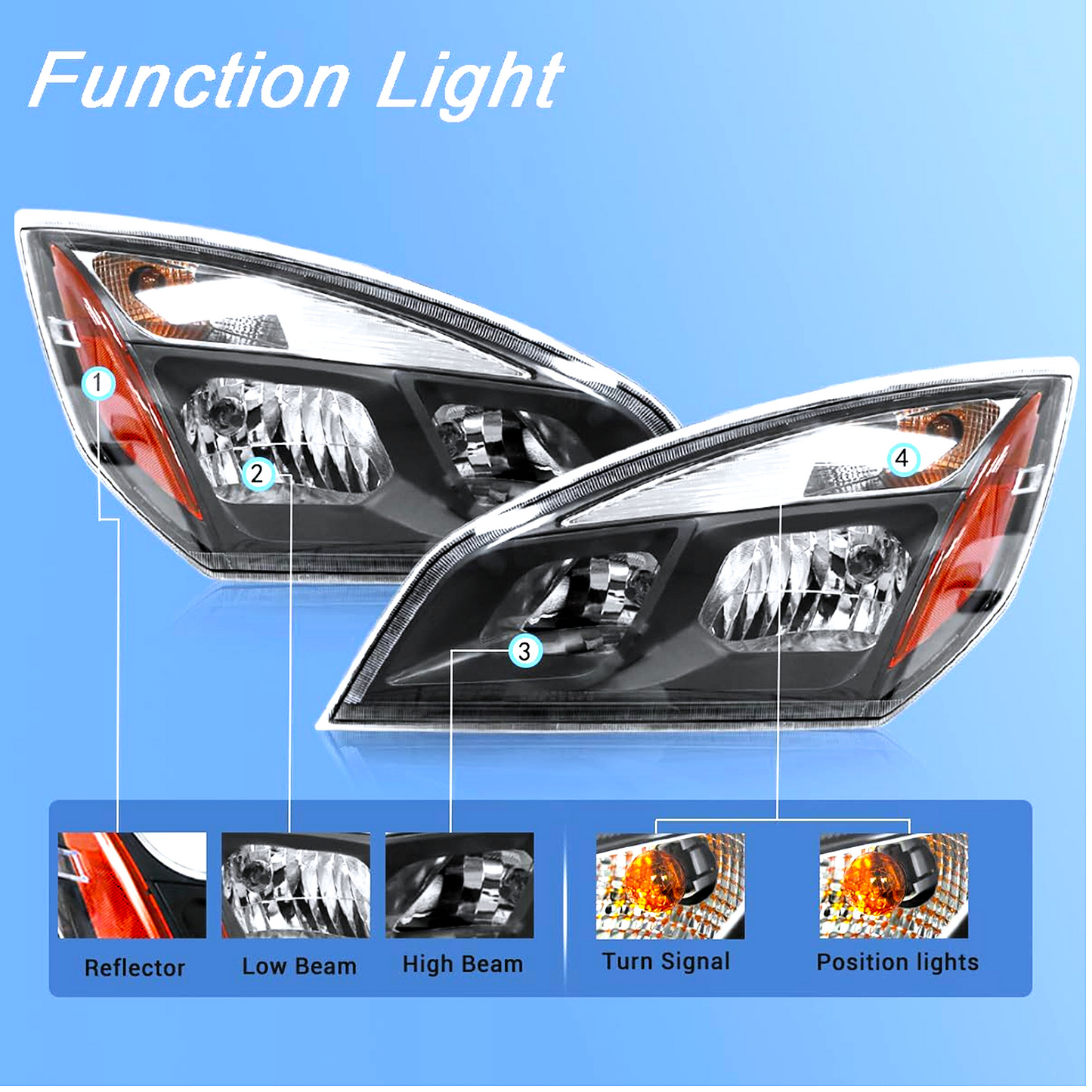 Halogen Headlights Assembly Compatible with 2018-2024 Freightliner Cascadia